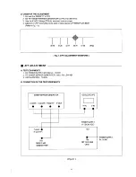 Предварительный просмотр 8 страницы Daewoo DTH-2066FS Service Manual