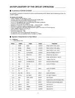 Предварительный просмотр 16 страницы Daewoo DTH-2066FS Service Manual