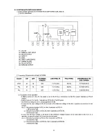 Preview for 19 page of Daewoo DTH-2066FS Service Manual