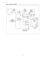 Предварительный просмотр 44 страницы Daewoo DTH-2066FS Service Manual