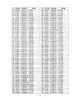 Preview for 54 page of Daewoo DTH-2066FS Service Manual