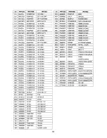 Preview for 57 page of Daewoo DTH-2066FS Service Manual