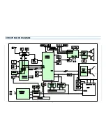 Preview for 4 page of Daewoo DTH-20D5FS Service Manual