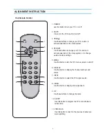 Preview for 5 page of Daewoo DTH-20D5FS Service Manual