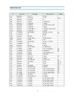 Preview for 17 page of Daewoo DTH-20D5FS Service Manual