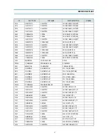 Preview for 18 page of Daewoo DTH-20D5FS Service Manual