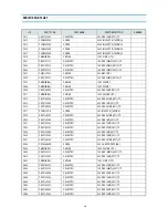 Preview for 19 page of Daewoo DTH-20D5FS Service Manual