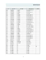 Preview for 20 page of Daewoo DTH-20D5FS Service Manual