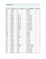 Preview for 21 page of Daewoo DTH-20D5FS Service Manual