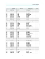 Preview for 22 page of Daewoo DTH-20D5FS Service Manual