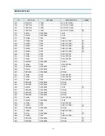 Preview for 23 page of Daewoo DTH-20D5FS Service Manual