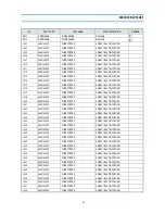 Preview for 24 page of Daewoo DTH-20D5FS Service Manual