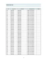 Preview for 25 page of Daewoo DTH-20D5FS Service Manual