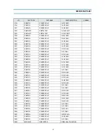 Preview for 28 page of Daewoo DTH-20D5FS Service Manual