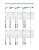 Preview for 29 page of Daewoo DTH-20D5FS Service Manual