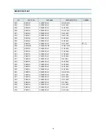 Preview for 31 page of Daewoo DTH-20D5FS Service Manual