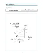 Preview for 36 page of Daewoo DTH-20D5FS Service Manual