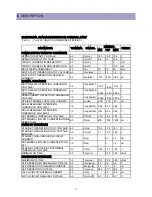 Предварительный просмотр 33 страницы Daewoo DTH-211F Service Manual