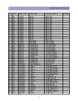 Предварительный просмотр 45 страницы Daewoo DTH-211F Service Manual