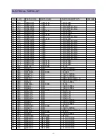 Предварительный просмотр 48 страницы Daewoo DTH-211F Service Manual