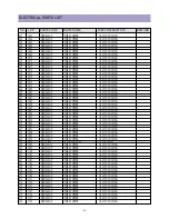 Предварительный просмотр 50 страницы Daewoo DTH-211F Service Manual