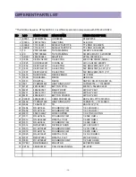 Предварительный просмотр 55 страницы Daewoo DTH-211F Service Manual