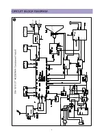 Предварительный просмотр 5 страницы Daewoo DTH-21S7 Service Manual