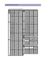 Предварительный просмотр 8 страницы Daewoo DTH-21S7 Service Manual