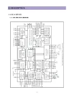 Предварительный просмотр 12 страницы Daewoo DTH-21S7 Service Manual