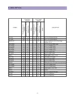 Предварительный просмотр 23 страницы Daewoo DTH-21S7 Service Manual