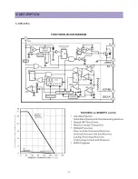 Предварительный просмотр 30 страницы Daewoo DTH-21S7 Service Manual