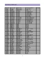 Предварительный просмотр 41 страницы Daewoo DTH-21S7 Service Manual