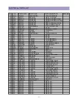 Предварительный просмотр 42 страницы Daewoo DTH-21S7 Service Manual