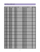 Предварительный просмотр 43 страницы Daewoo DTH-21S7 Service Manual