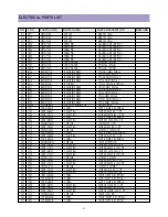 Предварительный просмотр 44 страницы Daewoo DTH-21S7 Service Manual