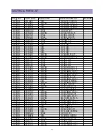 Предварительный просмотр 45 страницы Daewoo DTH-21S7 Service Manual