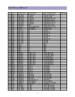 Предварительный просмотр 46 страницы Daewoo DTH-21S7 Service Manual