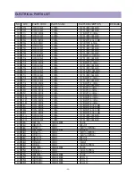 Предварительный просмотр 47 страницы Daewoo DTH-21S7 Service Manual