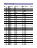 Предварительный просмотр 48 страницы Daewoo DTH-21S7 Service Manual