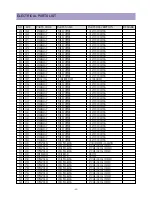 Предварительный просмотр 49 страницы Daewoo DTH-21S7 Service Manual