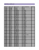 Предварительный просмотр 50 страницы Daewoo DTH-21S7 Service Manual