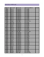 Предварительный просмотр 51 страницы Daewoo DTH-21S7 Service Manual