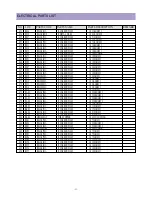 Предварительный просмотр 52 страницы Daewoo DTH-21S7 Service Manual