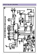 Preview for 7 page of Daewoo DTH-291F Service Manual