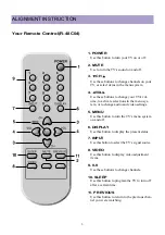 Preview for 8 page of Daewoo DTH-291F Service Manual