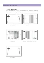 Preview for 13 page of Daewoo DTH-291F Service Manual