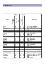 Preview for 23 page of Daewoo DTH-291F Service Manual