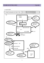 Preview for 37 page of Daewoo DTH-291F Service Manual