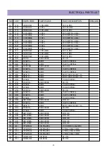 Preview for 49 page of Daewoo DTH-291F Service Manual