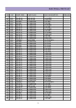 Preview for 51 page of Daewoo DTH-291F Service Manual